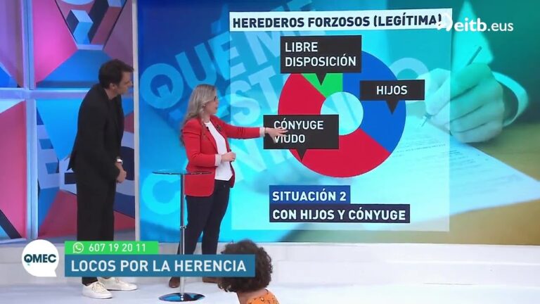 cuanto es la legítima de un hijo