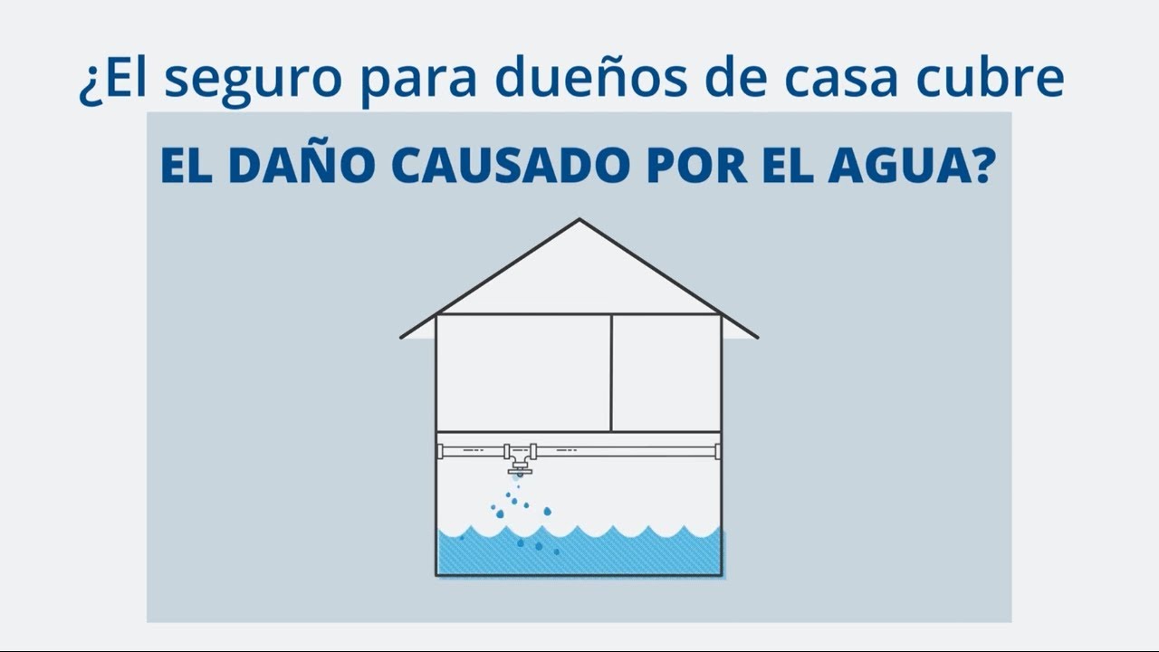 daños por agua seguro hogar