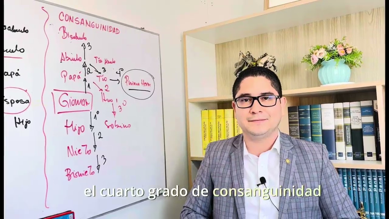 los tios que grado de parentesco son