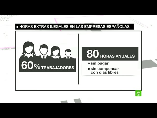 que pasa si hago más de 80 horas extras