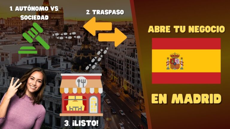 requisitos para abrir un restaurante en españa