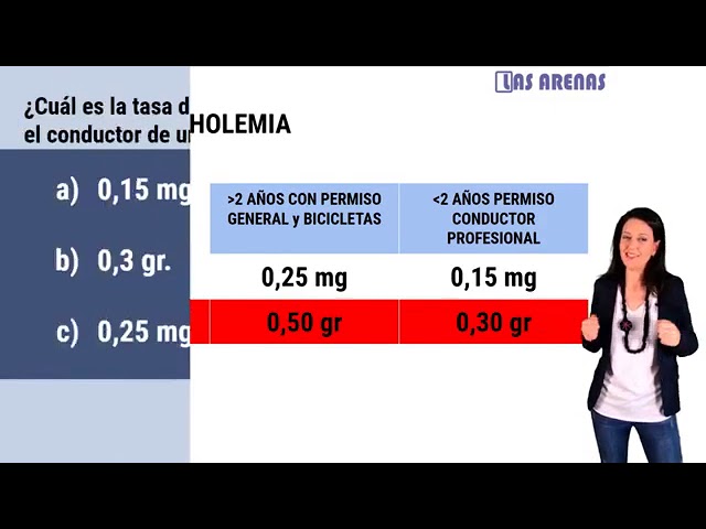 tasa máxima de alcohol para un conductor profesional