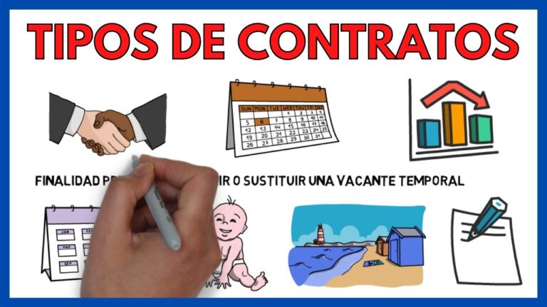 tipos de contratos de trabajo